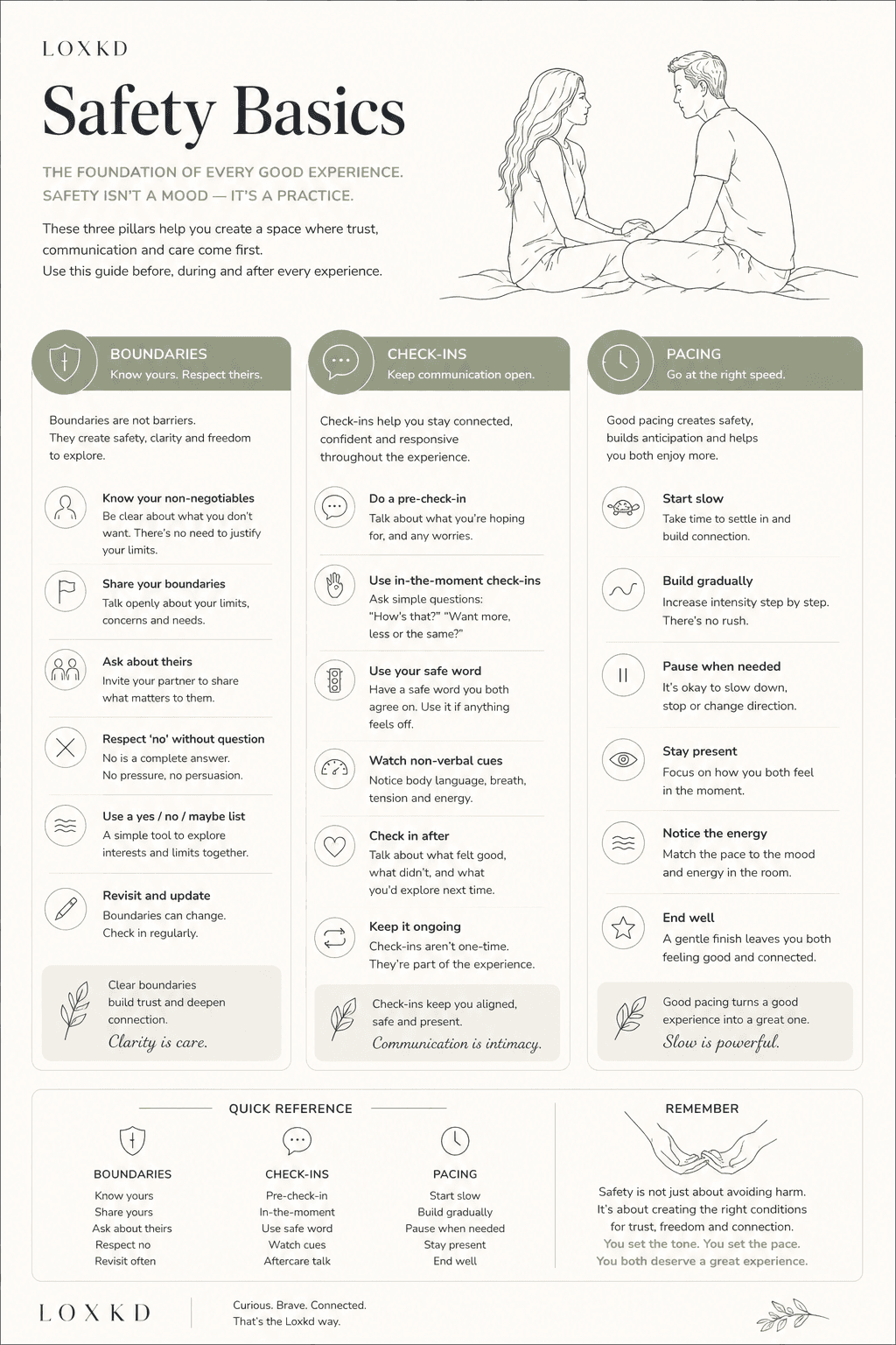 Safety basics in kink: what you need to know